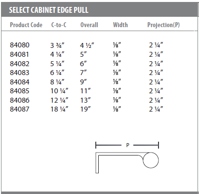 84080-84087 Dimensions