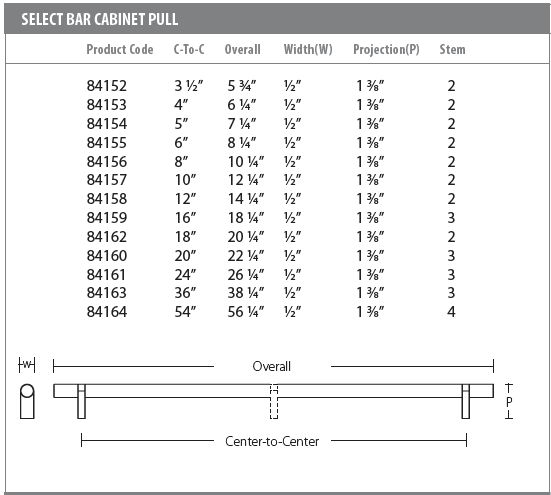 84152-84164 Dimensions