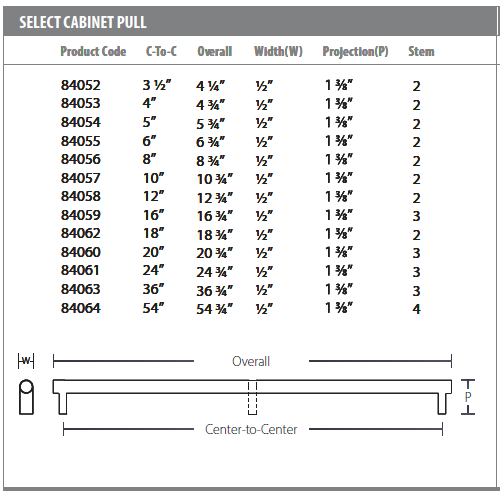 84052-84064 Dimensions