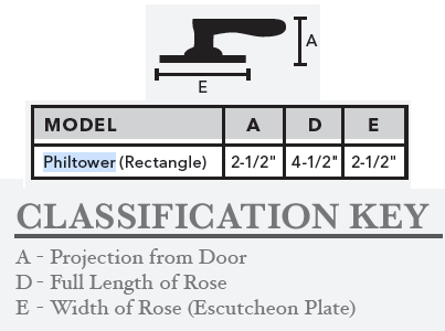 Dimensions of Philtower Rectangular Rose